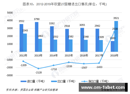 1xbet体育NBA球票价格分析：市场趋势与影响因素 - 副本